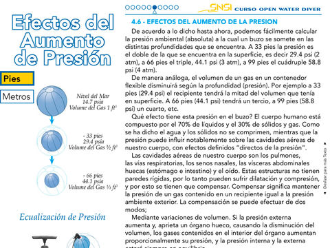 Efectos de la presión - Diversion Divers Escuela de buceo en Valdemoro - Madrid